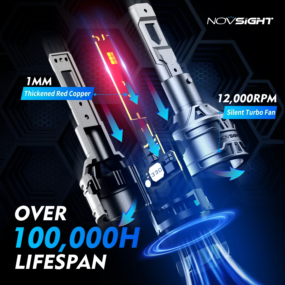 NOVSIGHT 9005 HB3 Led H7 6500K 4300K 3000K 3 Color Headlight H4 H11 H8 H9  9006 HB4 9012 Car Headlight Bulbs 60W 13000LM Car Lamp