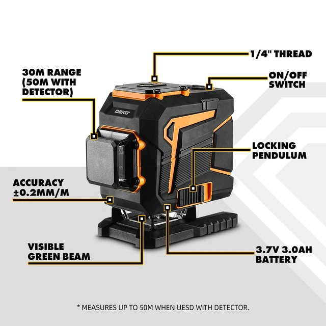 DEKO DKLL12PB1 SET1/2 12 Lines 3D Green Laser Level Horizontal Vertical  Cross Lines Auto Self-Leveling Manual Mode