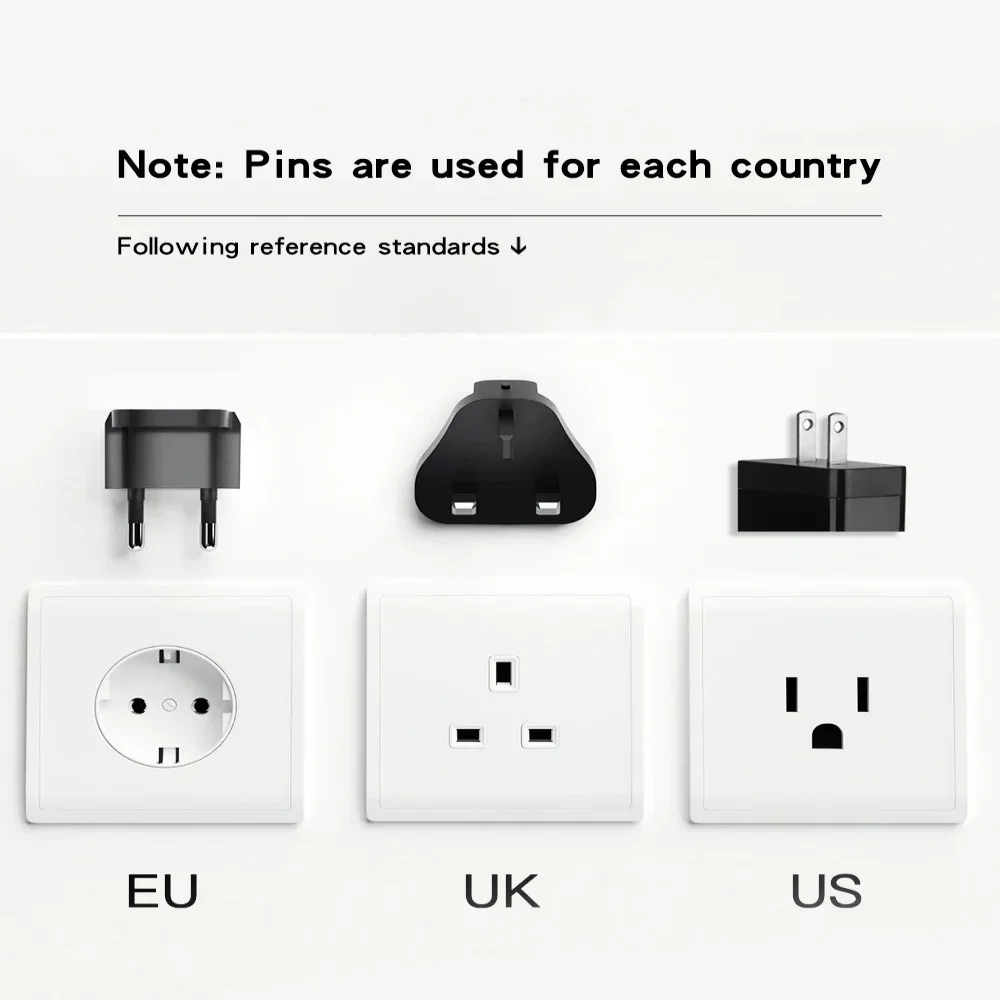 40W Fast Charging Dual Port USB Charger 2A Wall Charger Adapter EU US Plug Travel Phone Charger for iPhone Samsung Xiaomi Redmi