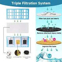 6Pcs Replacement Water Filter Cartridges Set for PET MATE Cat Mate Pet Fountains 2