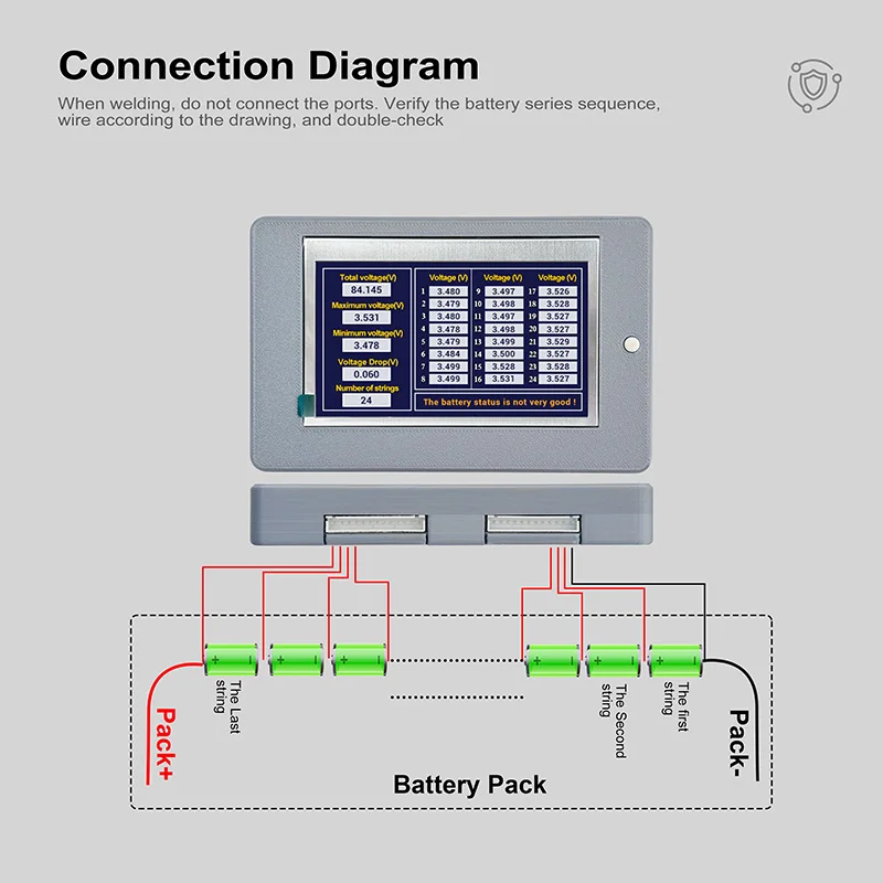 1S- 24S Voltage Tester Lithium Battery Pack Single Cell Measurement Identify Str