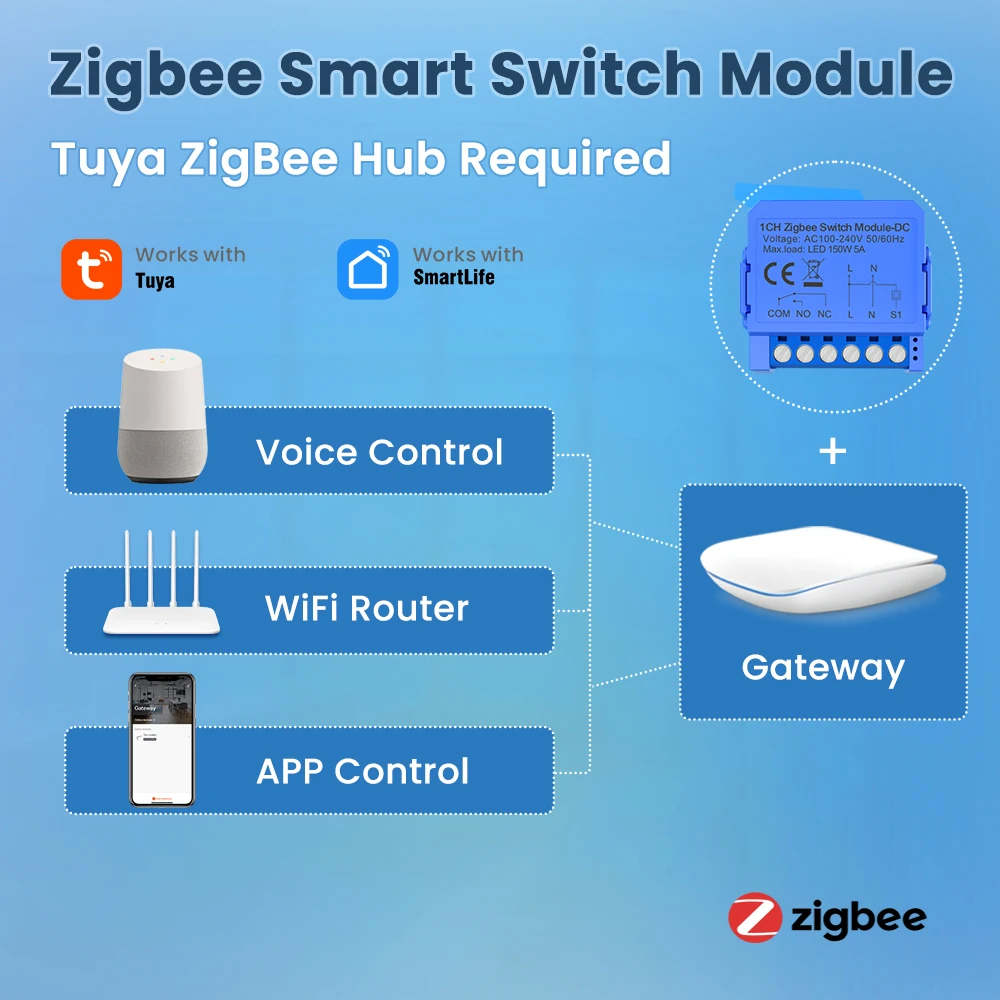 Tuya WIFI/ZigBee Dry Contact Smart Light Switch Module Smart DrY Breaker Relay D