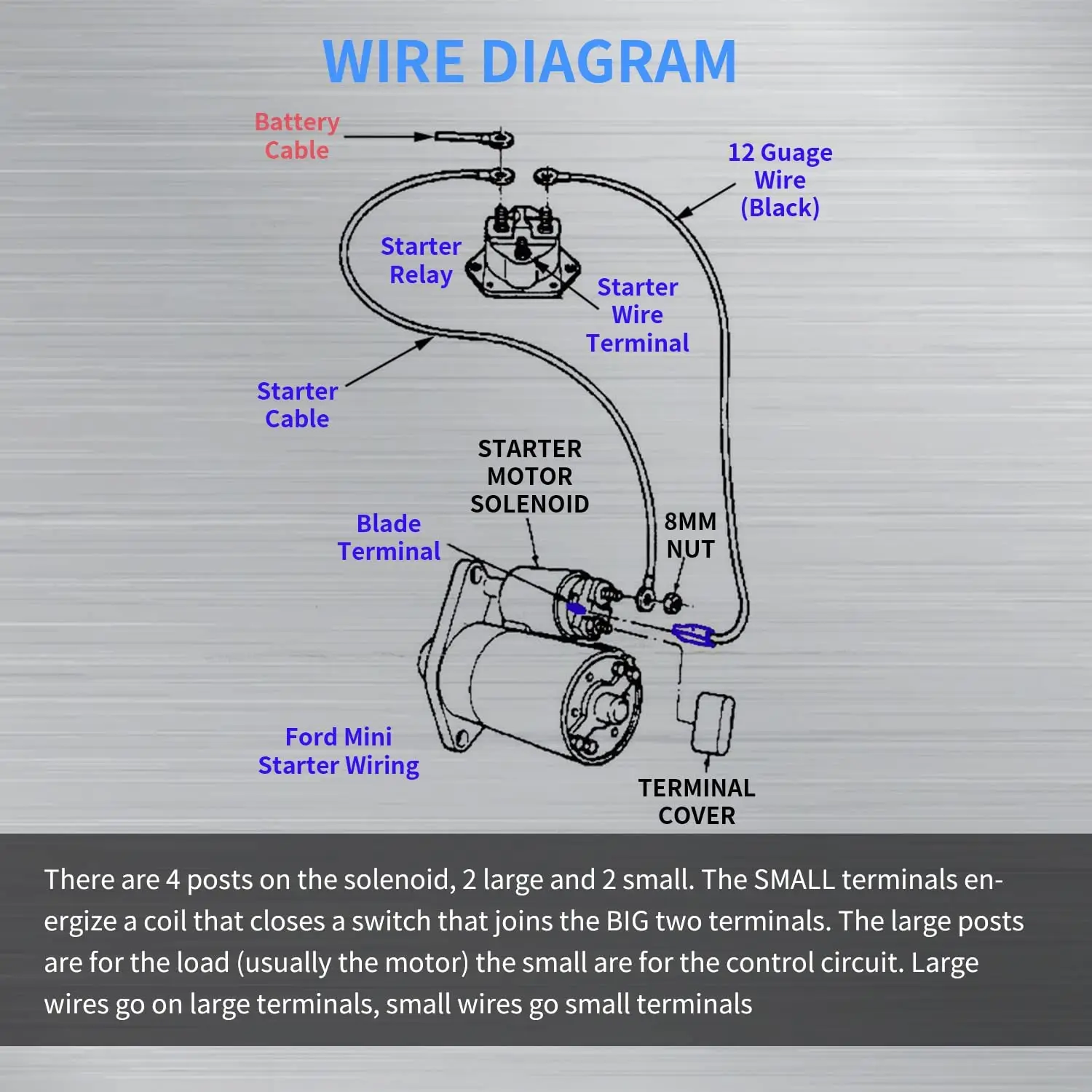 Saz4201 Solenoid Wiring Diagram edu.svet.gob.gt