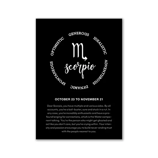 Nordic Zodiac Constellations Inspirational Canvas Art Print