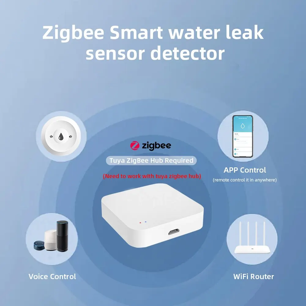 ONENUO Tuya ZigBee WiFi Smart Water Sensor Leak Detector Flood Water Leakage Alarm Smart Life Control Work With Zigbee Gateway 2