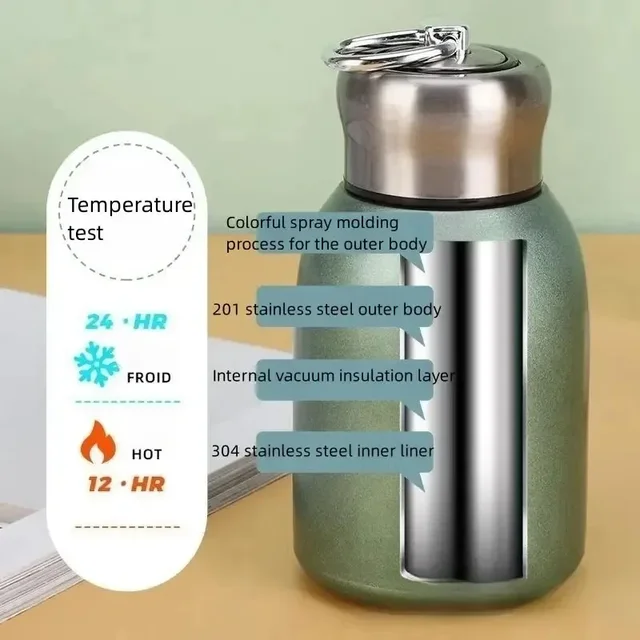 Tasse en acier inoxydable de 300ml, Mini tasse Thermos Portable isolée pour voyage et Camping, cadeau 4