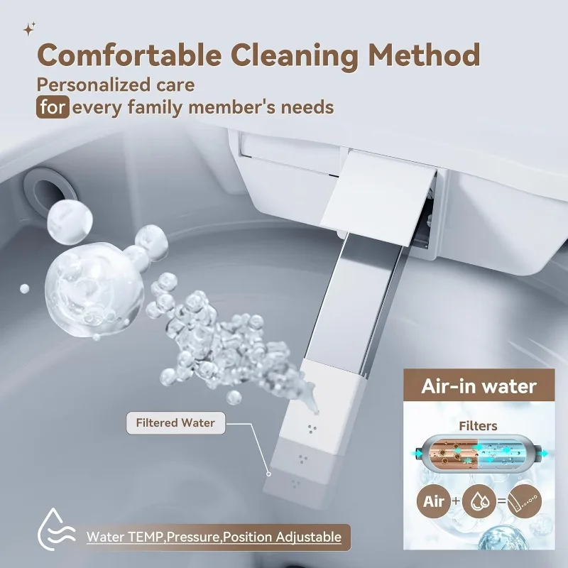 Bidet Toilet with Instant Warm Water,Heated Toilet Seat and Dryer,Smart Toilets with Built-in Bidet with Auto and Blackout Flush 3