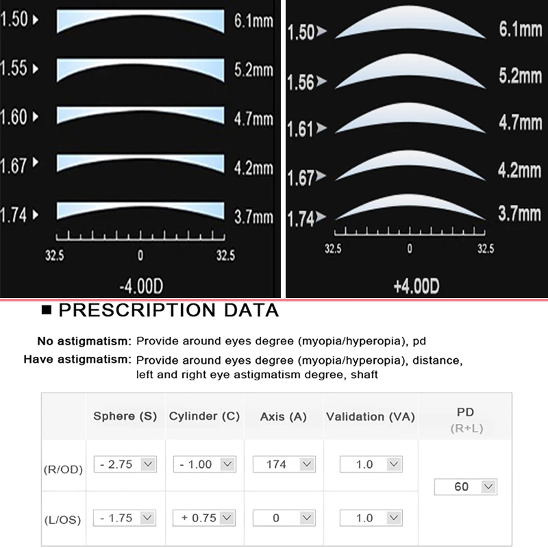 CR39 Optics Resin Lens 1.56 1.61 1.67 Aspheric Custom Prescription Anti Blue Ray Myopia Hyperopia Presbyopic Glasses Lenses