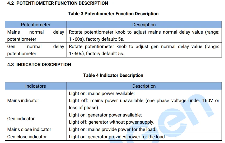 Description Picture 5 of itemOriginal SmartGen HAT310 ATS Controller Generator Dual Power Automatic Transfer Switch Control Module For Diesel Genset Parts