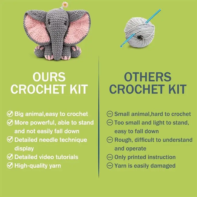 Beginner-Friendly Elephant Crochet Kit 12 S60fec631123a4c1ab28fc27448cc5457u