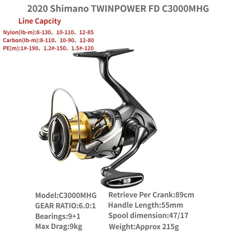 【kansai】SHIMANO TWIN POWER 2500SHG SHIMANO 20 TWIN POWER 2500SHG Spinning Reel Made in Japan | eBay