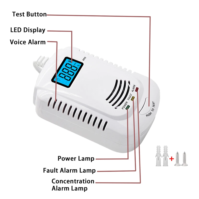 Combination CO Carbon Monoxide Detector Combustible Gas Leak Sensor Sensitive Auto Detect Failure Fire Alarm EU Plug AC 90V-220V