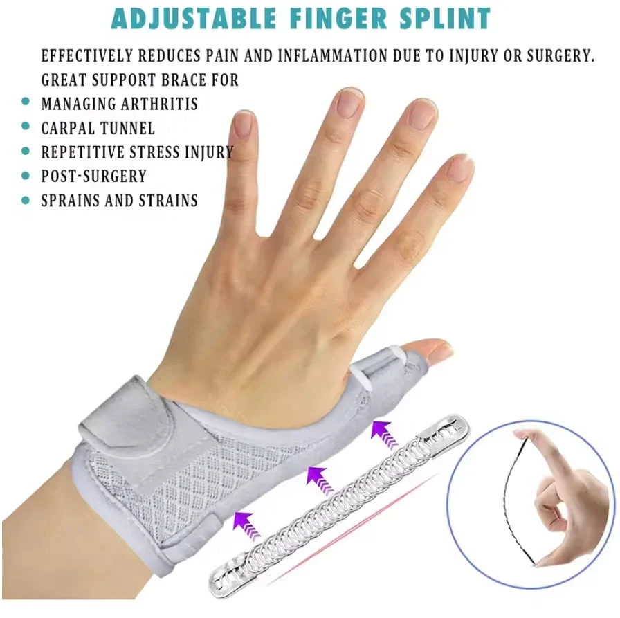 Adjistable Thumb Splint Brace, Thumb & Wrist Stabilizer Splint for Trigger Thumb,Arthritis,Sprains,Carpal Tunnel - Left or Right