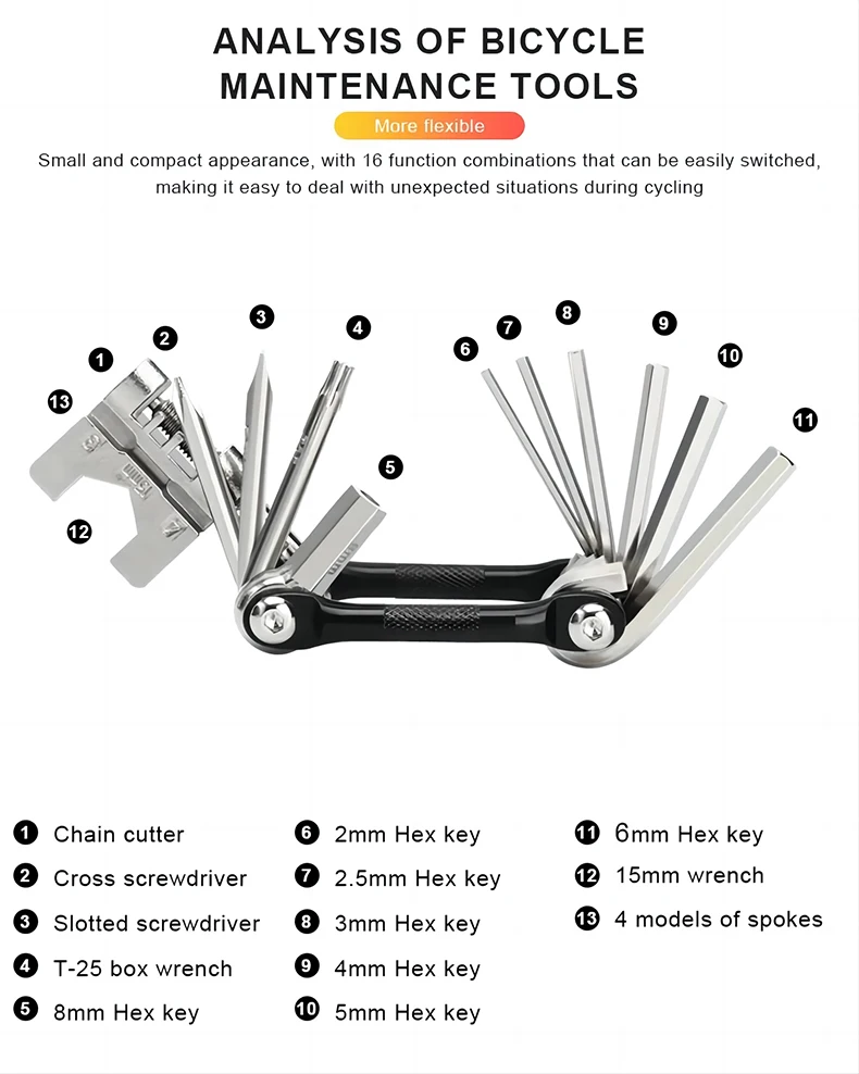 Description Picture 3 of itemBicycle Multi Tool Chain Splitter Cutter, Multitool for MTB, Mountain Road Bike, Wrench, Screwdriver Repair