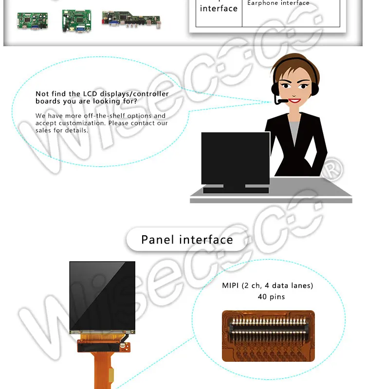 Dual Screen IPS LCD Display Panel, MIPI