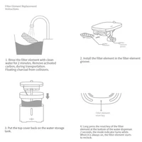 1/2/3PCS Xiaomi Smart Pet Water Dispenser Filter Set Drinking Fountain Automatic Silent Water Dispenser Sterilization Filter Set - Image 6