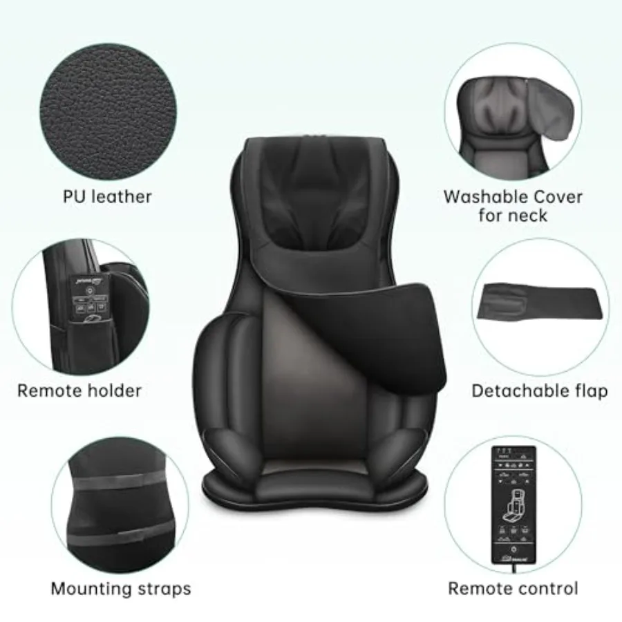 description