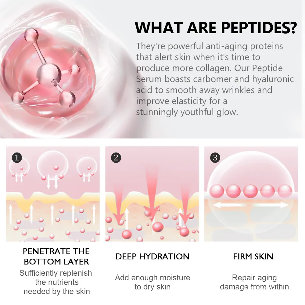VIBRANT GLAMOUR 10PCS Peptide Collagen Face Serum Anti-Aging Moisturizing Remove Wrinkle Fine Lines Whitening Firming Skin Care 5