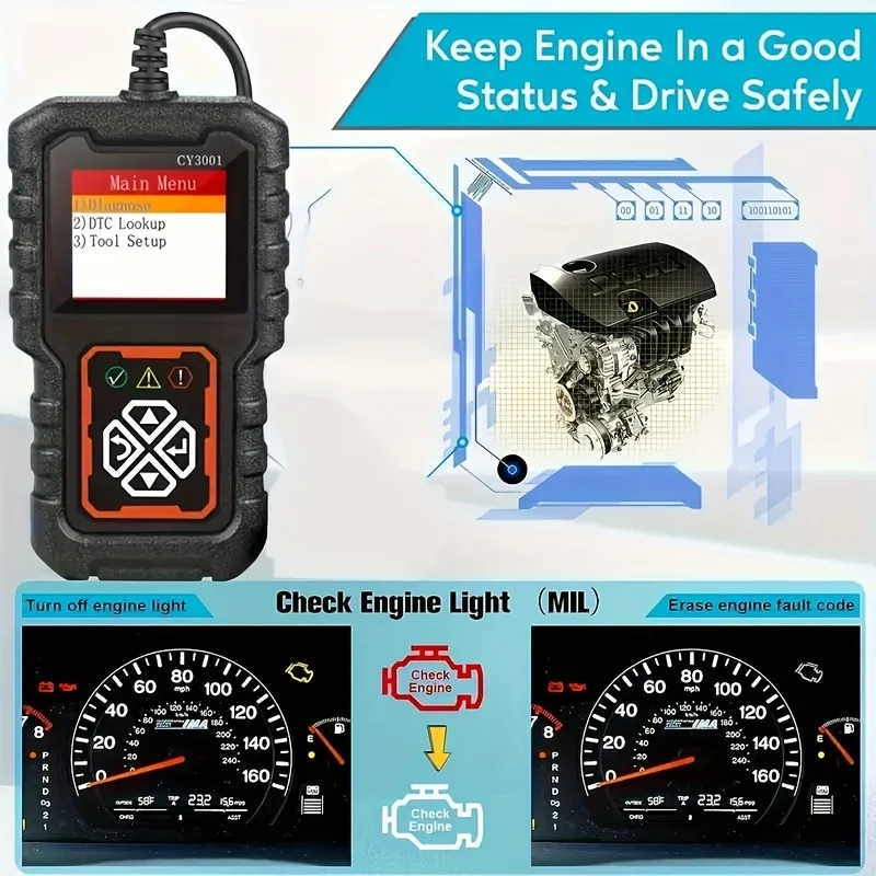 Car OBD2 Scanner Diagnostic Tool Code Reader 4