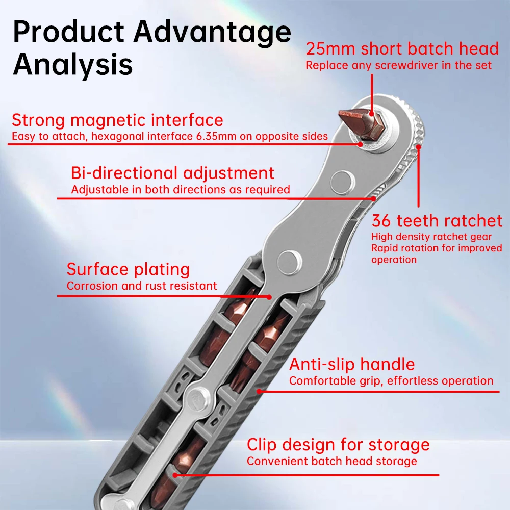 6mm Bidirectional Ratchet Screwdriver Set Right Angle Household Multifunctional Wrench Cross Slotted Portable Short Screwdriver