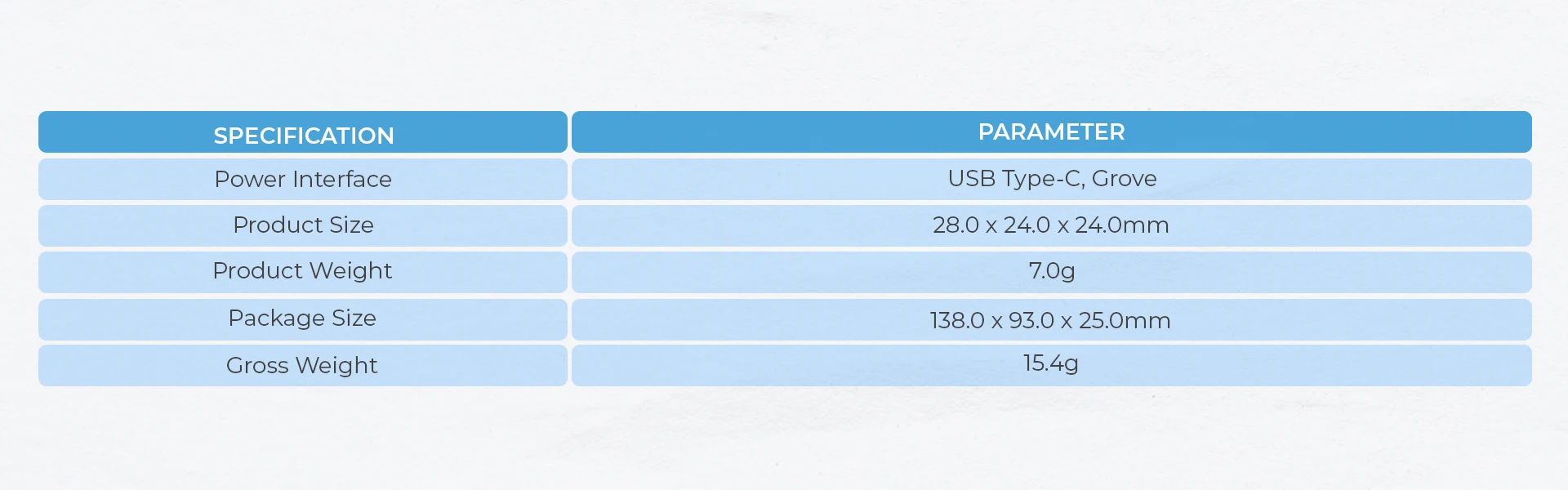 Official Grove 2-to-1 Converter w/ USB-c