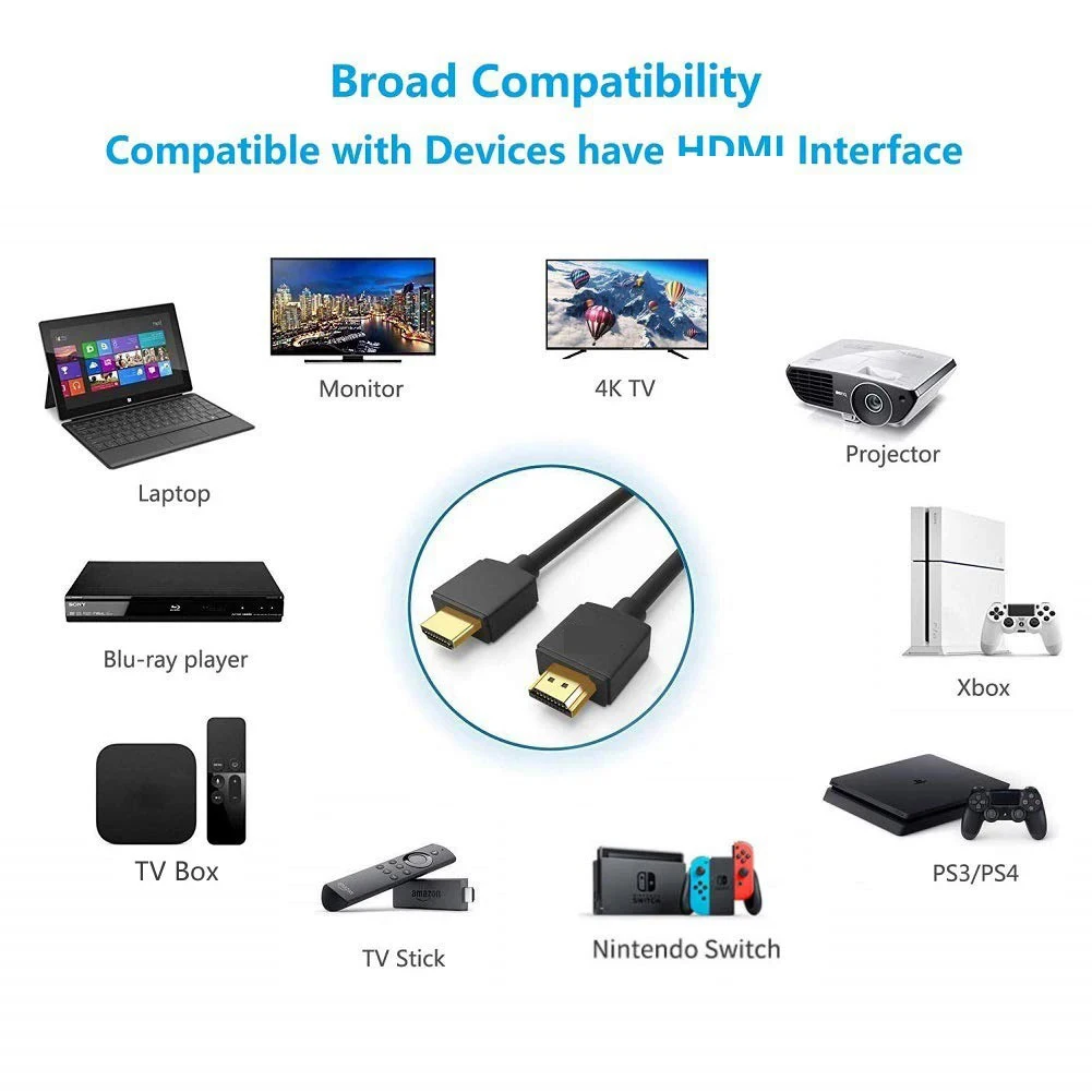 ApoJodly 4K HDMI Cable 4FT, High Speed HDMI To HDMI Cable Ultra HD HDMI Cord 4K@60Hz, 2K@144Hz