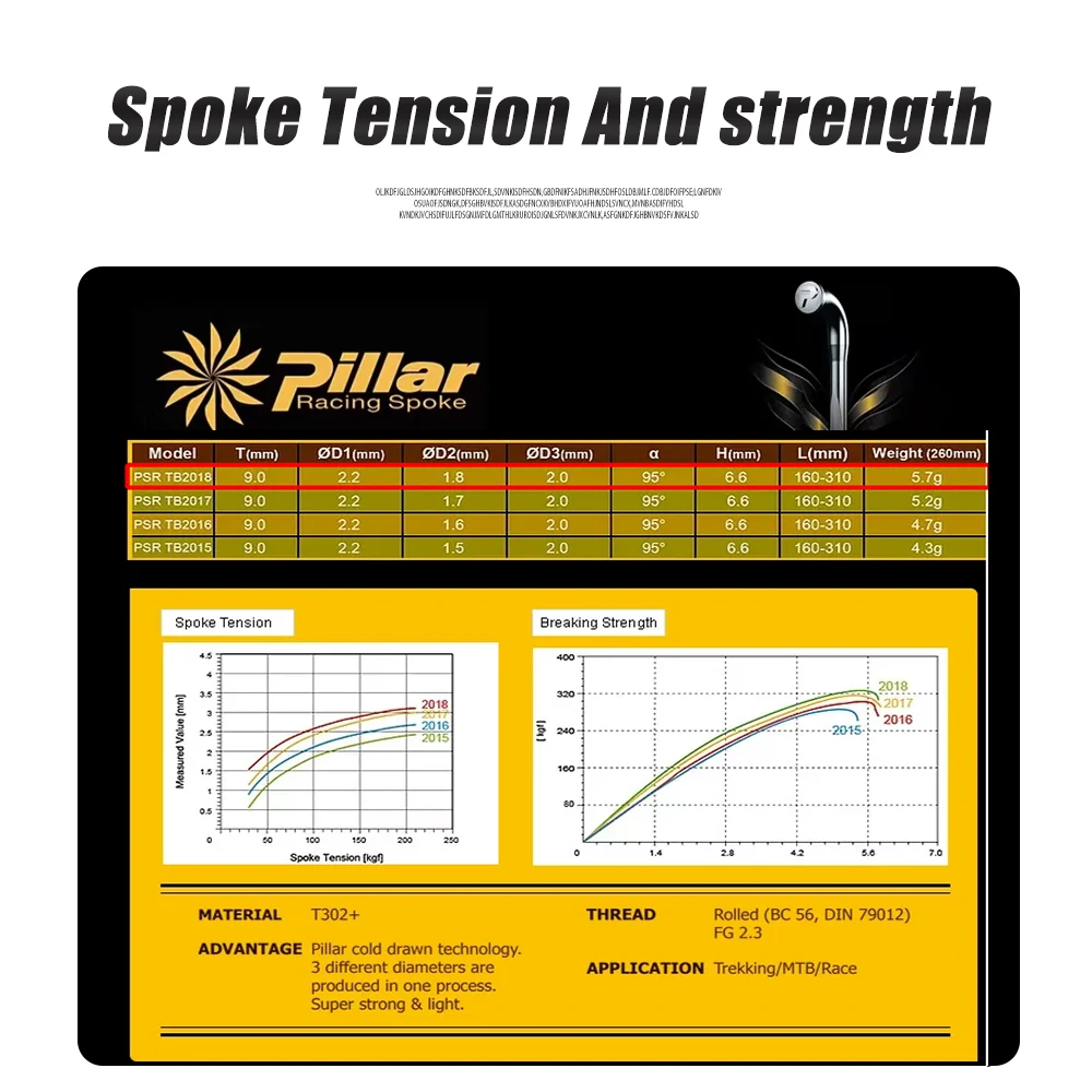 12Pcs/Lot Pillar PSR TB Triple Butted Bicycle Spoke J-Bend Stainless Steel 14G 2.0mm MTB Road Bike GRAVE XC/ AM/ DH Radios