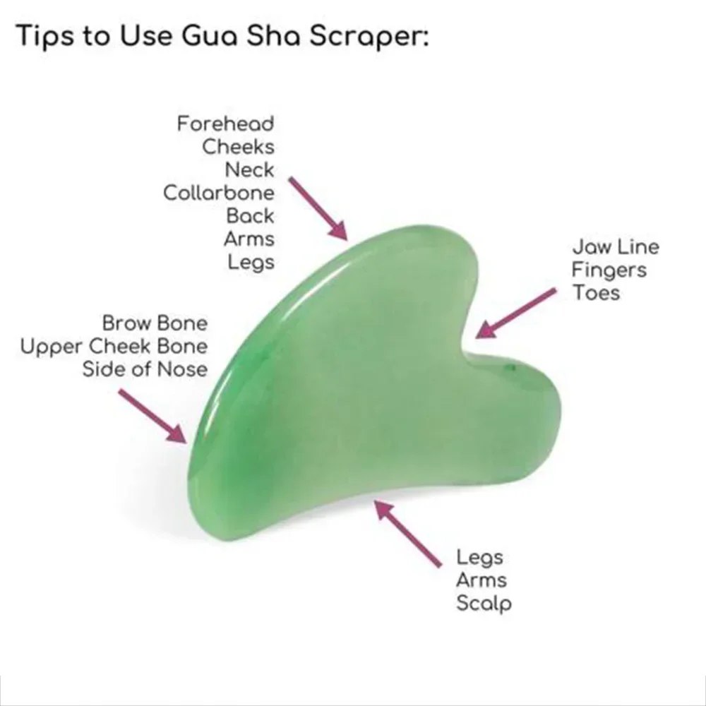 Jade Roller and Guasha Kit 2 in 1 Jade Roller Facial Massage Tool Set Natural Stone Face Massager Guasha Massage Board Scraper