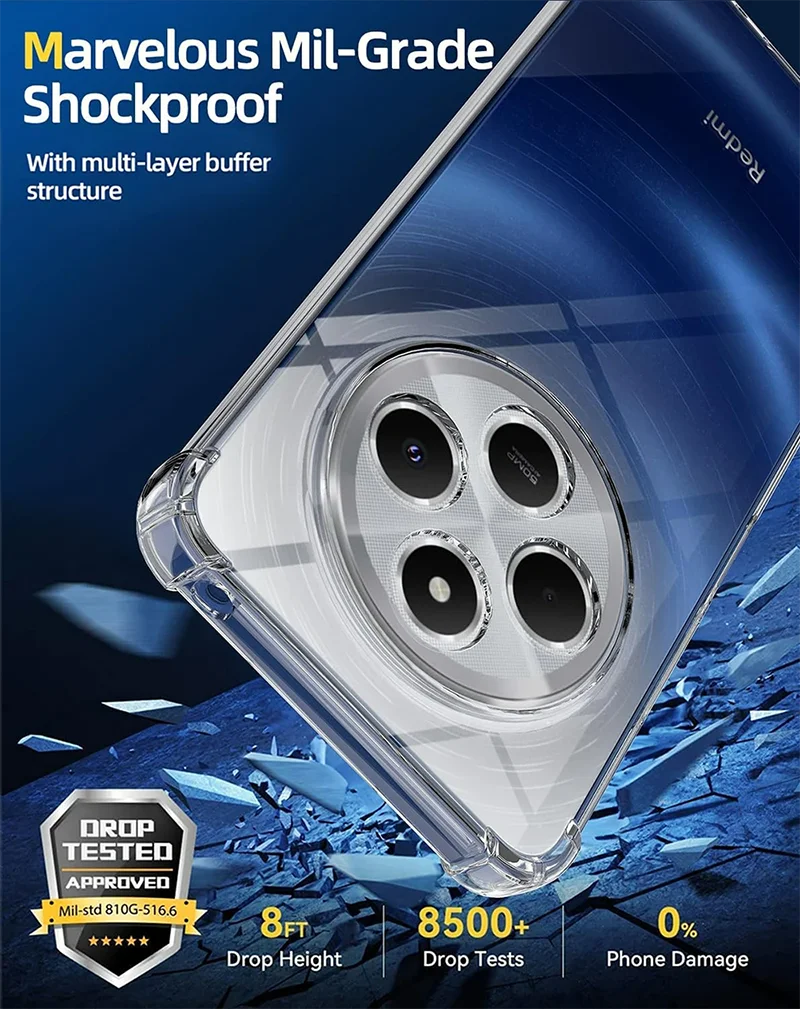Clear Ultra-Thin Silicone Shockproof Soft Case Cover