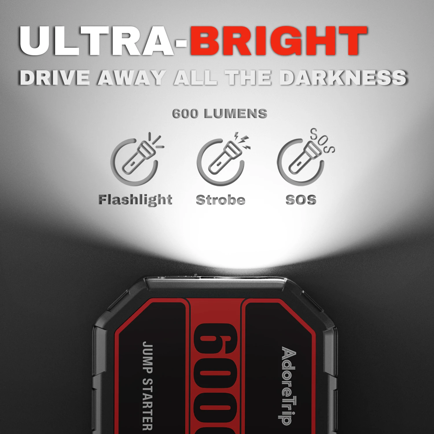 AdoreTrip 20000mAh Car 6000A Portable 12V Jump Starter Power Bank 12V Auto Battery Emergency Charger Booster Starting Device