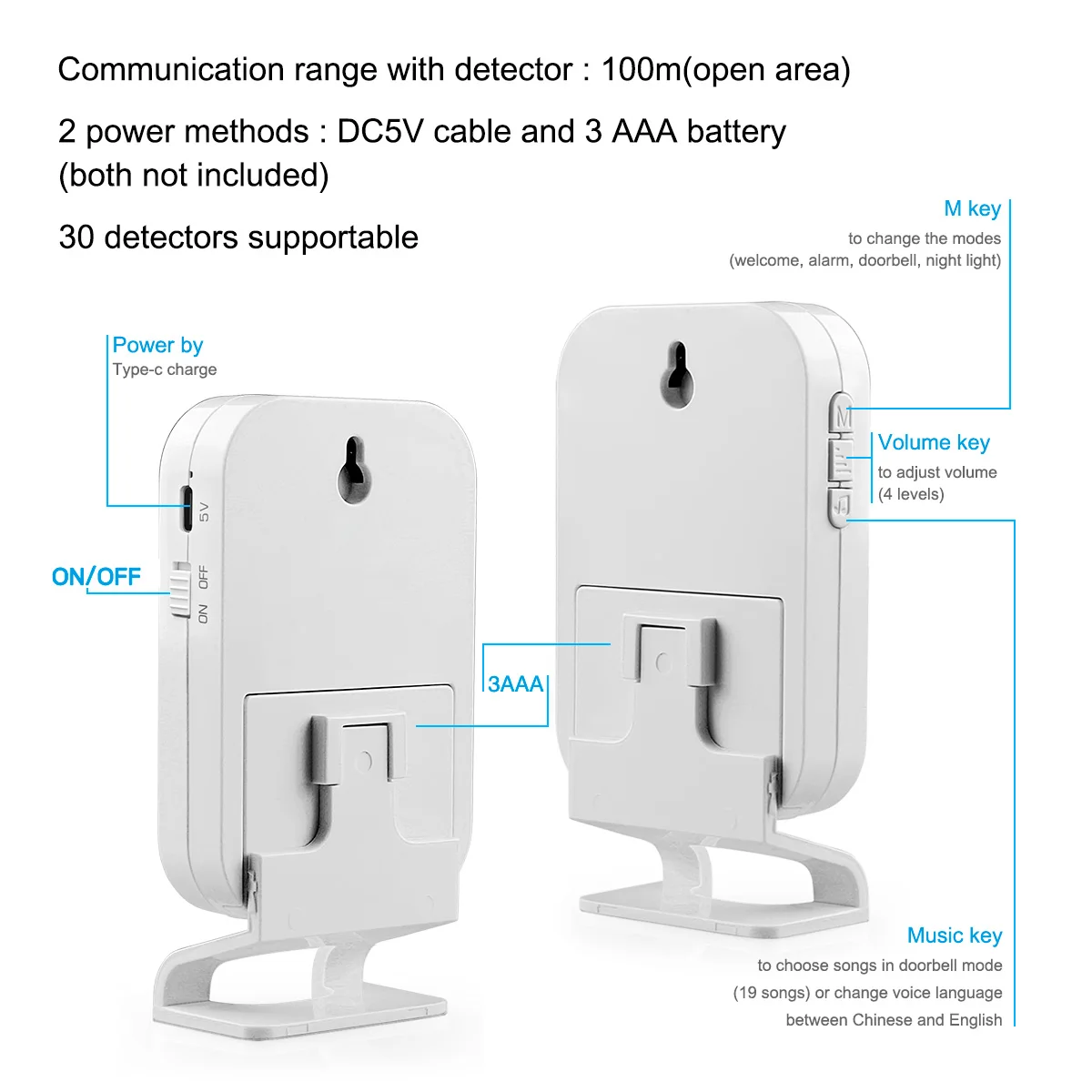Wireless Welcome Chime Bell PIR Motion Sensor Alarm 19 Songs Smart Home Security