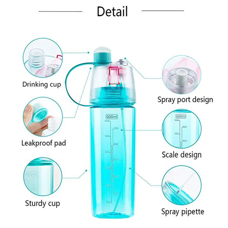 Spray Drinking Water Bottle Mist Sports Gourd Bicycle Water