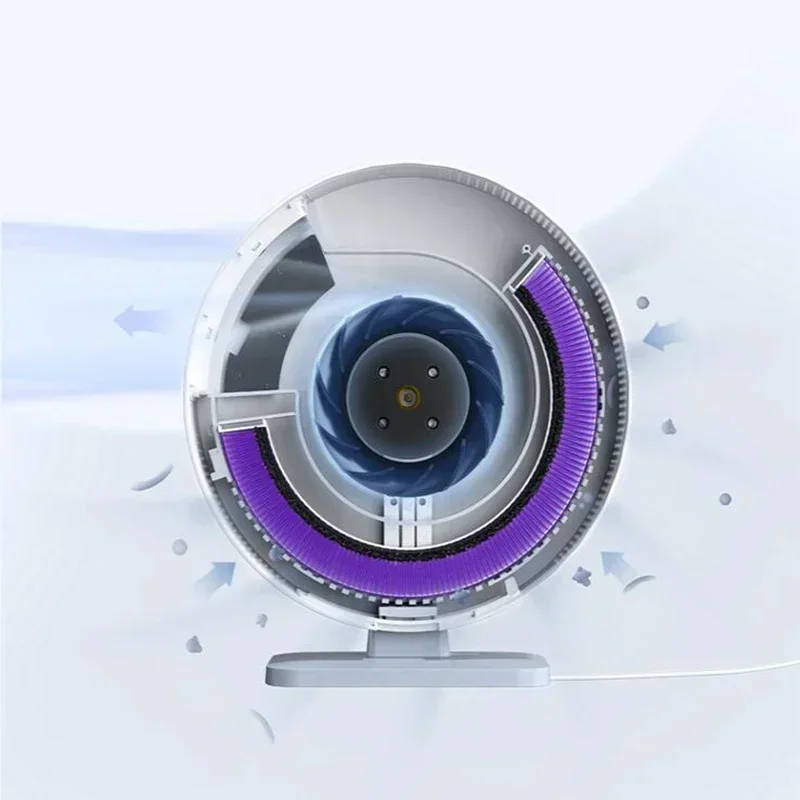 Xiaomi Mijia Desktop Air Purifier Personal Air Cleaner Antibacterial Purifiers Filtration with Mi Home APP for Office Office 6