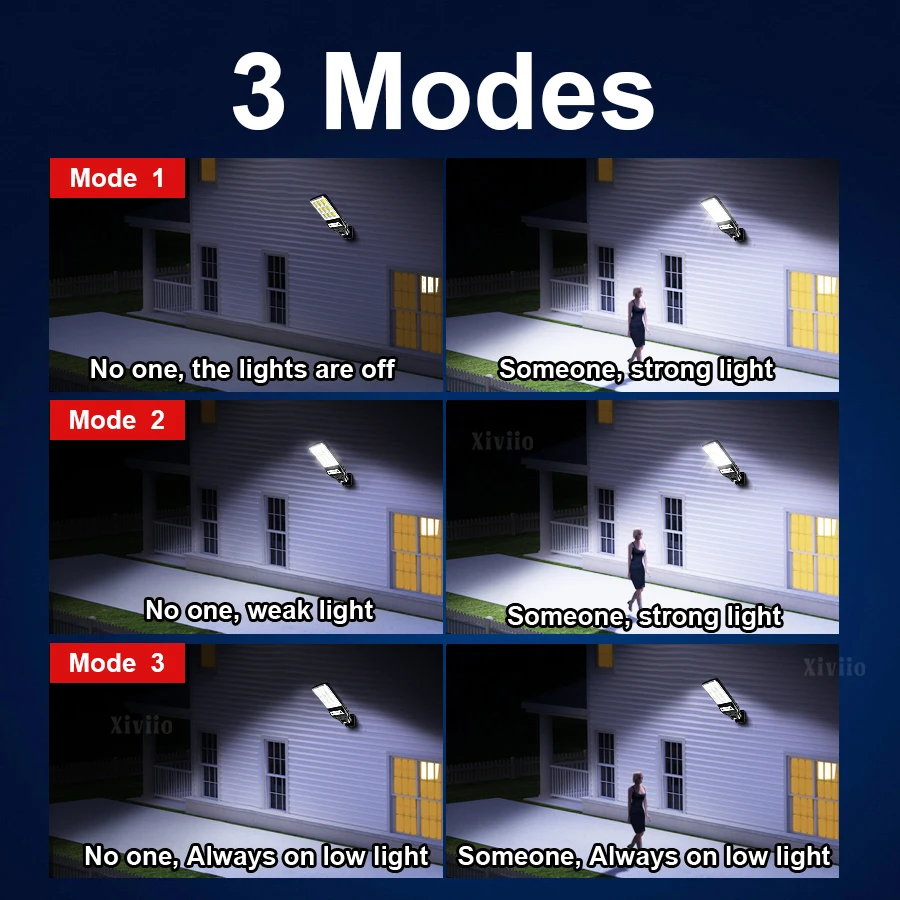 1500W 고출력 태양광 LED 램프 슈퍼 밝은 가로등 방수 모션 센서 태양광 정원 조명 야외 마당 차고 조명
