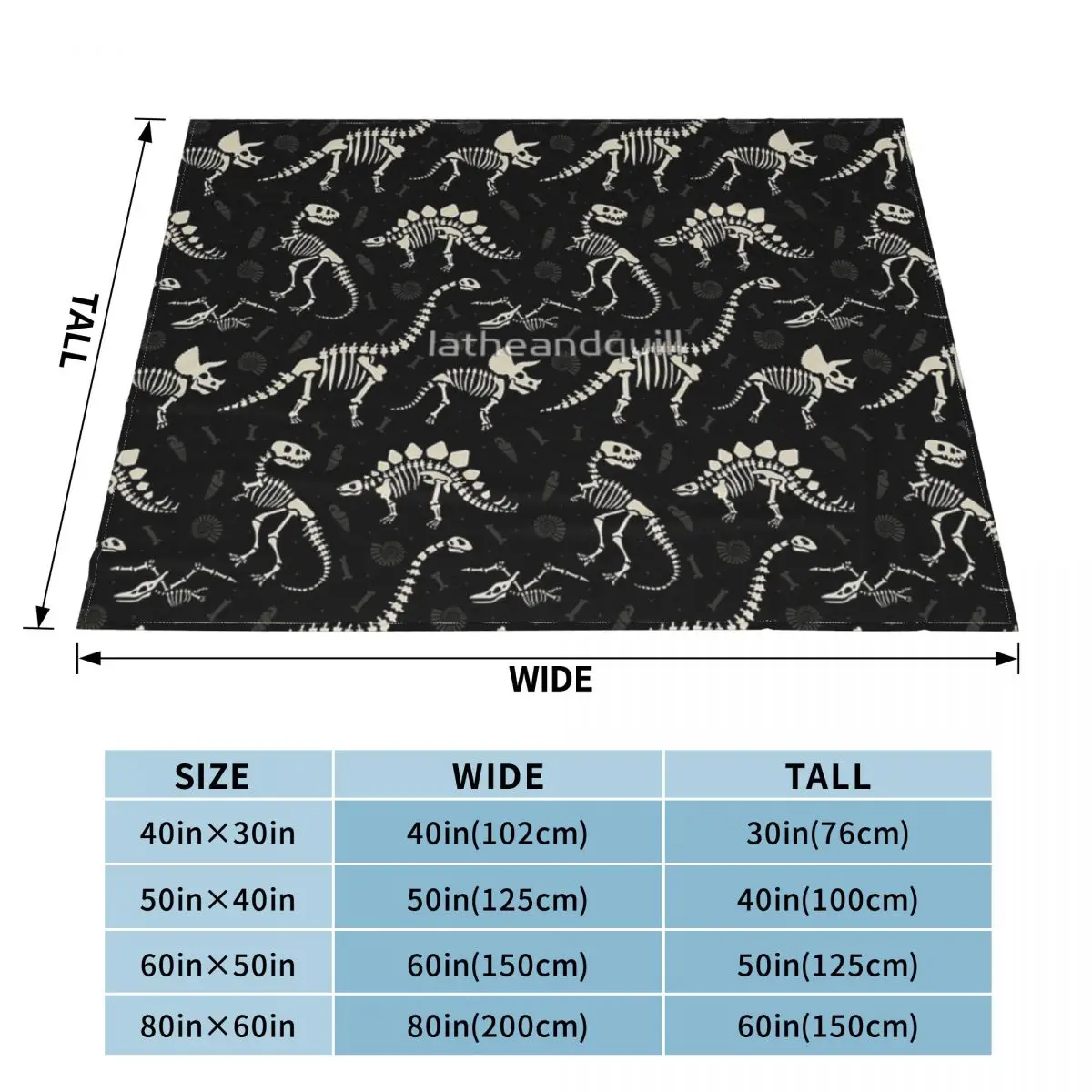 ���� ħ�� Ŀ��, ���� ��� ħ�뺸, ���� ȭ��