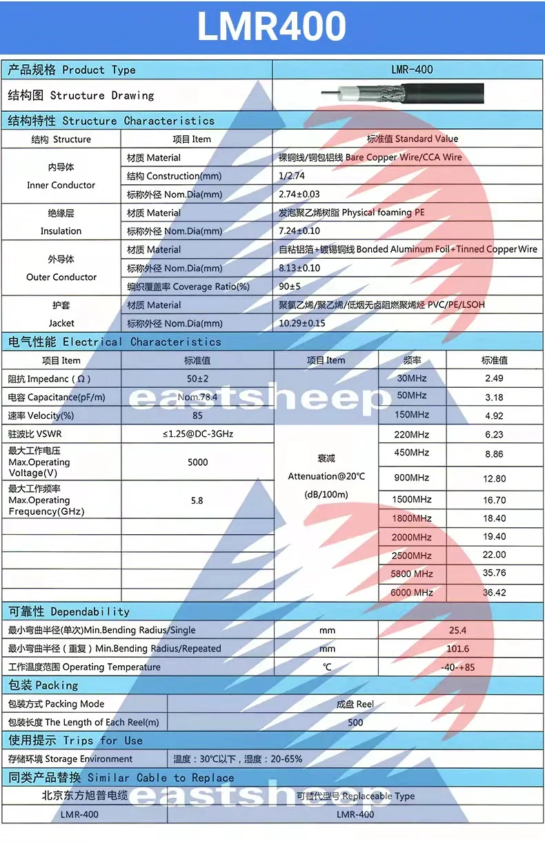 SMA Macho Plug Connector, Crimp para LMR-400