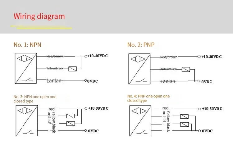 interruptor de proximidade cilíndrico 0-1.6mm sensor NPN