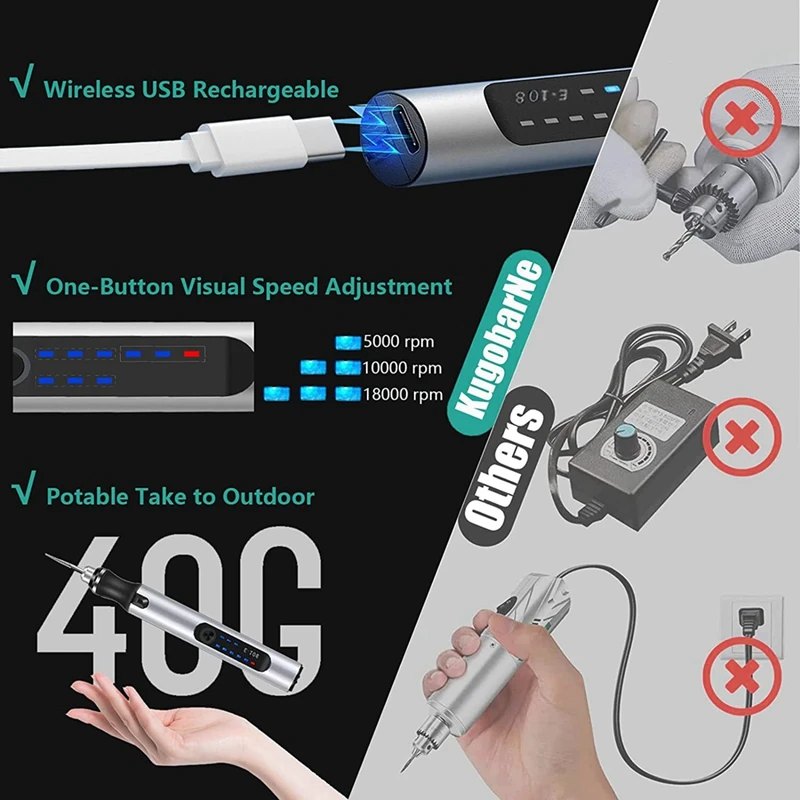 Promotion! USB Rechargeable Engraving Pen With 35 Bits,Portable DIY  Electric Engraving Pen For Jewelry Glass Wood Stone Metal - AliExpress