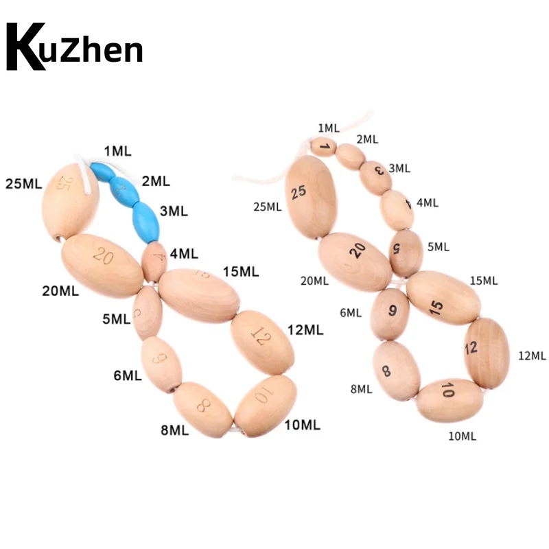 How to Measure Testicular Size Accurately: A Practical Guide Using the ...