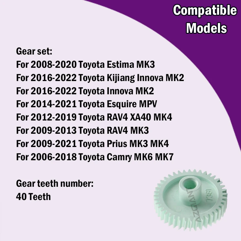 AZGIANT For Toyota Estima/Kijiang Innova MK2/Esquire MPV/RAV4 XA40/Prius/Camry 자동차 외부 접이식 미러 기어 액세서리 7381