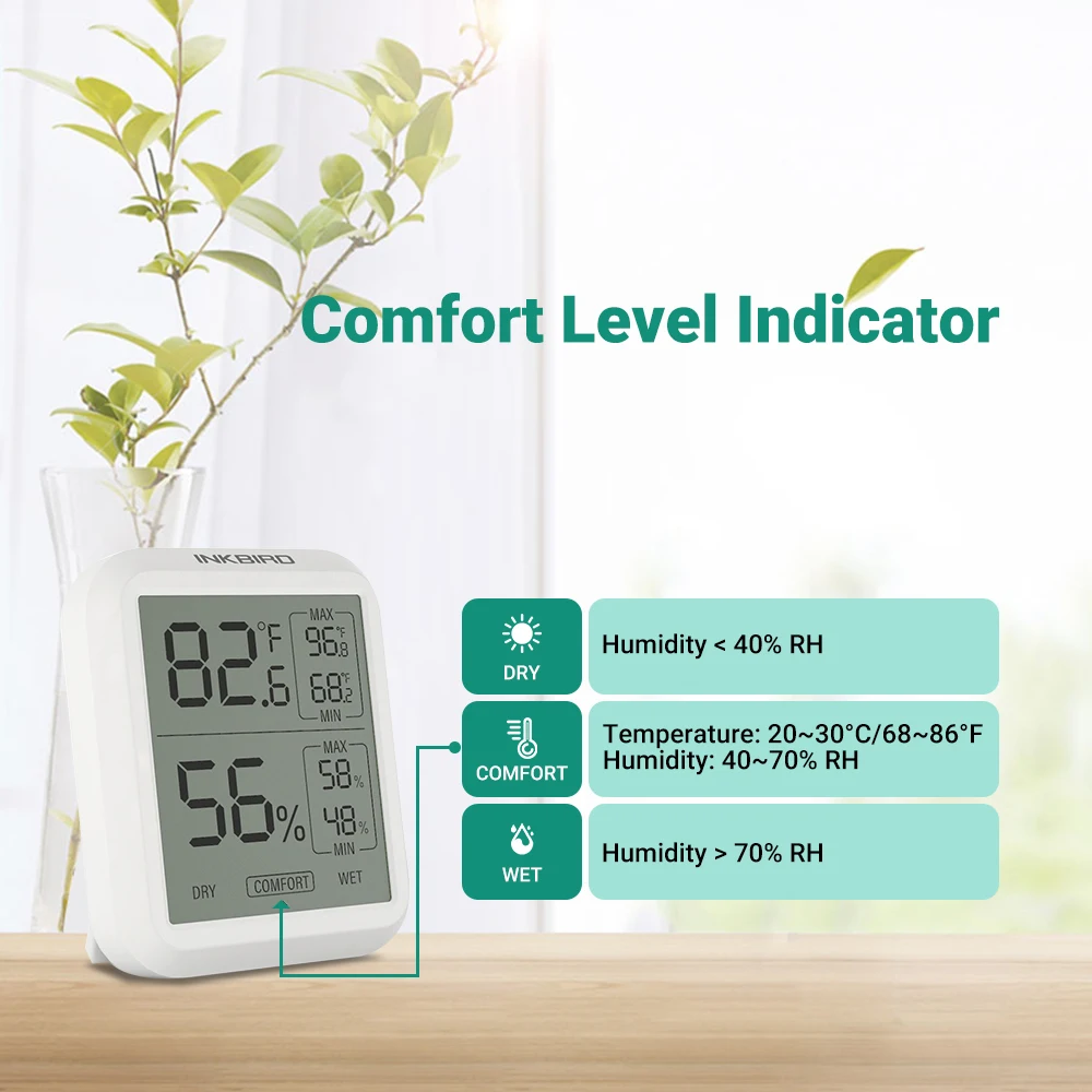 INKBIRD Wireless Digital Hygrometer Indoor Outdoor Thermometer ITH-20R