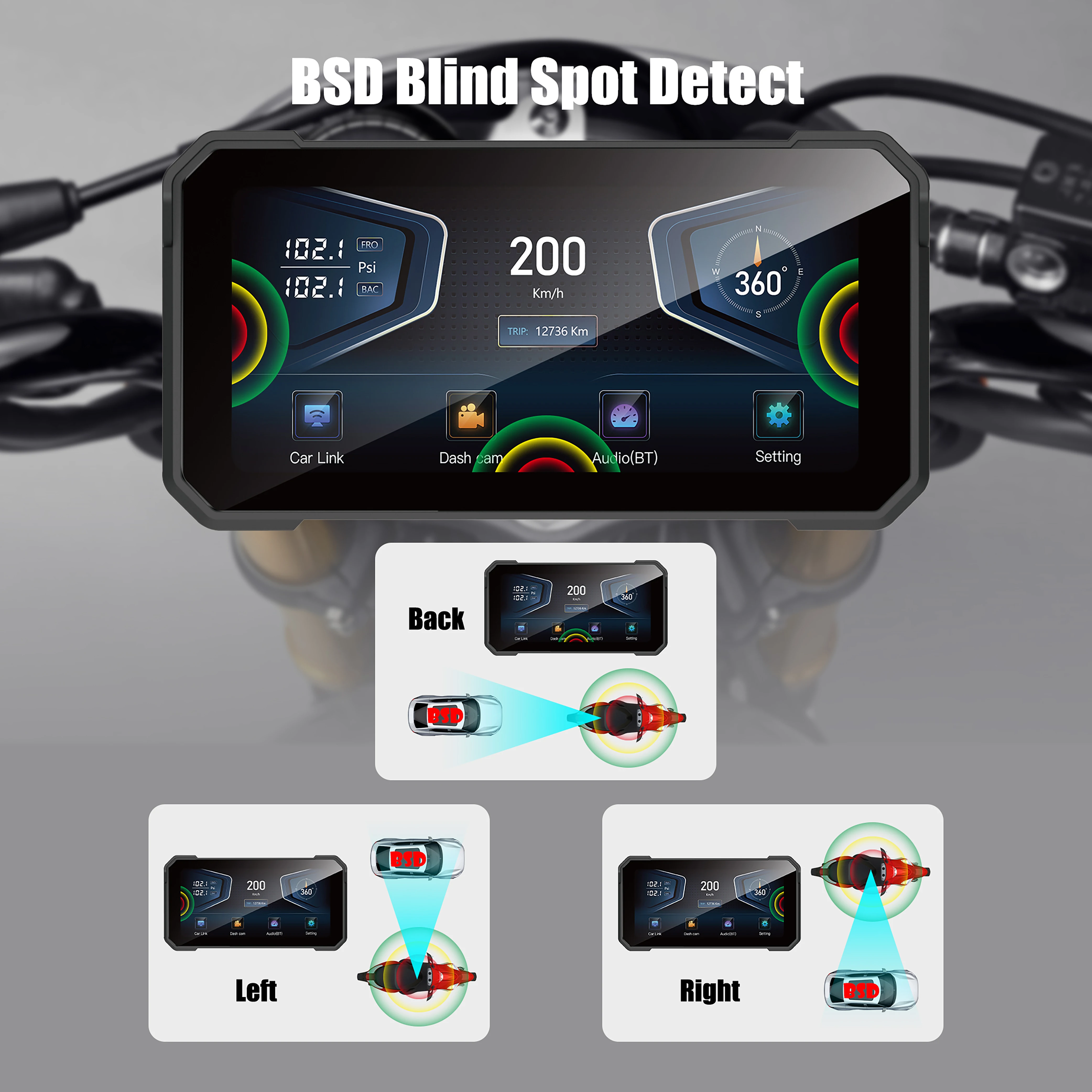 Waterproof 6.25 Inch BSD Blind Spot Detect 4K Dual Recorder