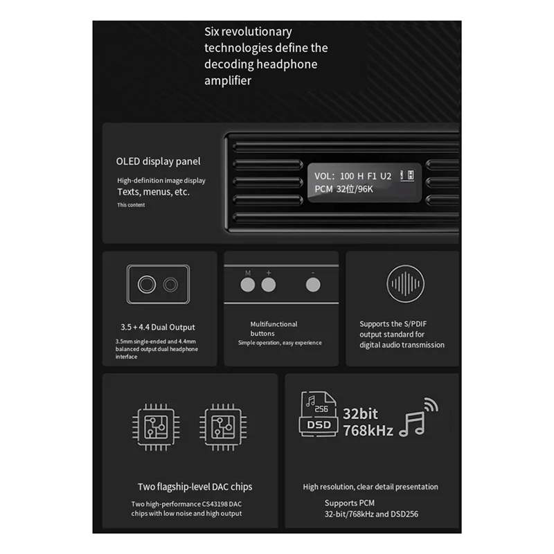 -ABGQ TE PRO 휴대용 고해상도 오디오 Hifi DAC 앰프 3.5Mm 및 4.4Mm 출력, 듀얼 고성능 CS43198 DAC 포함