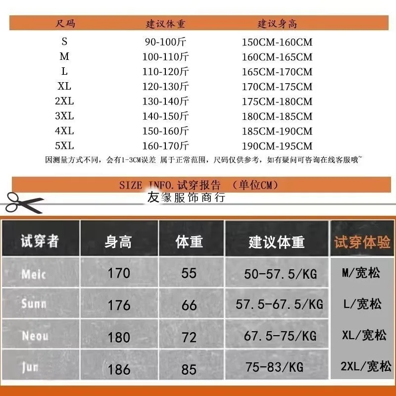 友