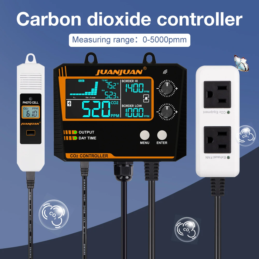 Smart CO2 Controller EU/US Plug For Greenhouse Hydroponic