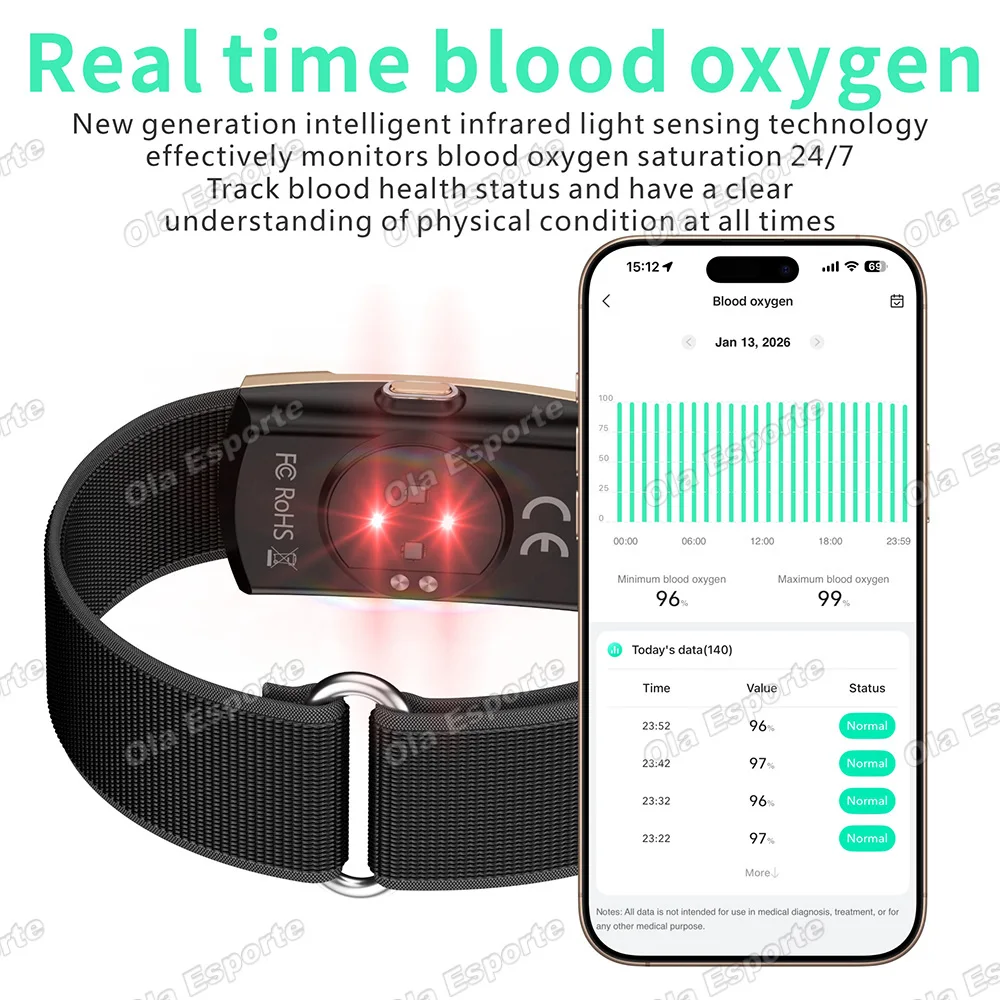 Smartwatch 2026 con 178+ Modalità Sportive, Braccialetto Intelligente con Monitoraggio 24H di Frequenza Cardiaca e Ossigeno nel Sangue, Orologio Intelligente per Uomo e Donna Hw12 - Image 4