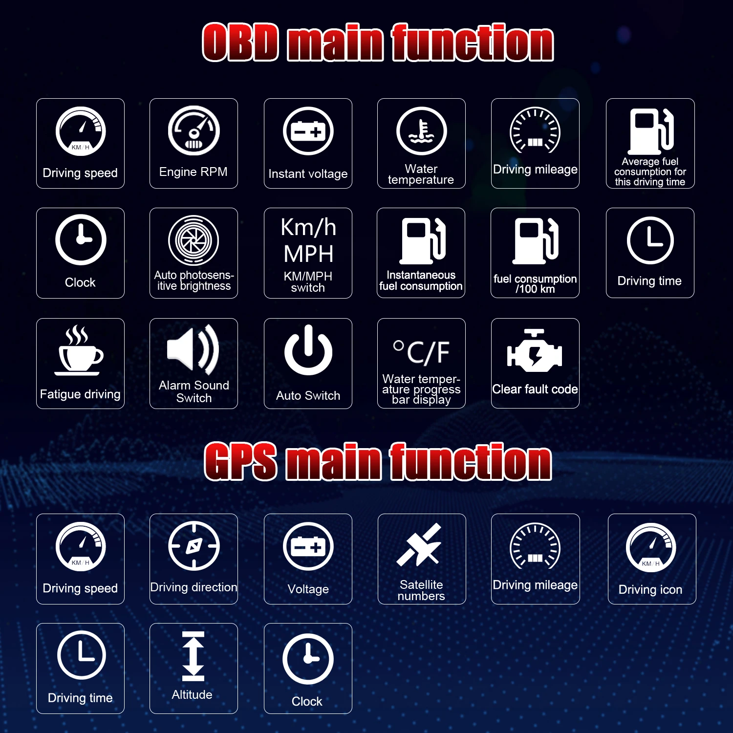 OBD + GPS ڵ ӵ, º ǻ  ÷,   ,  溸 Ÿڹ,  ӵ 跮