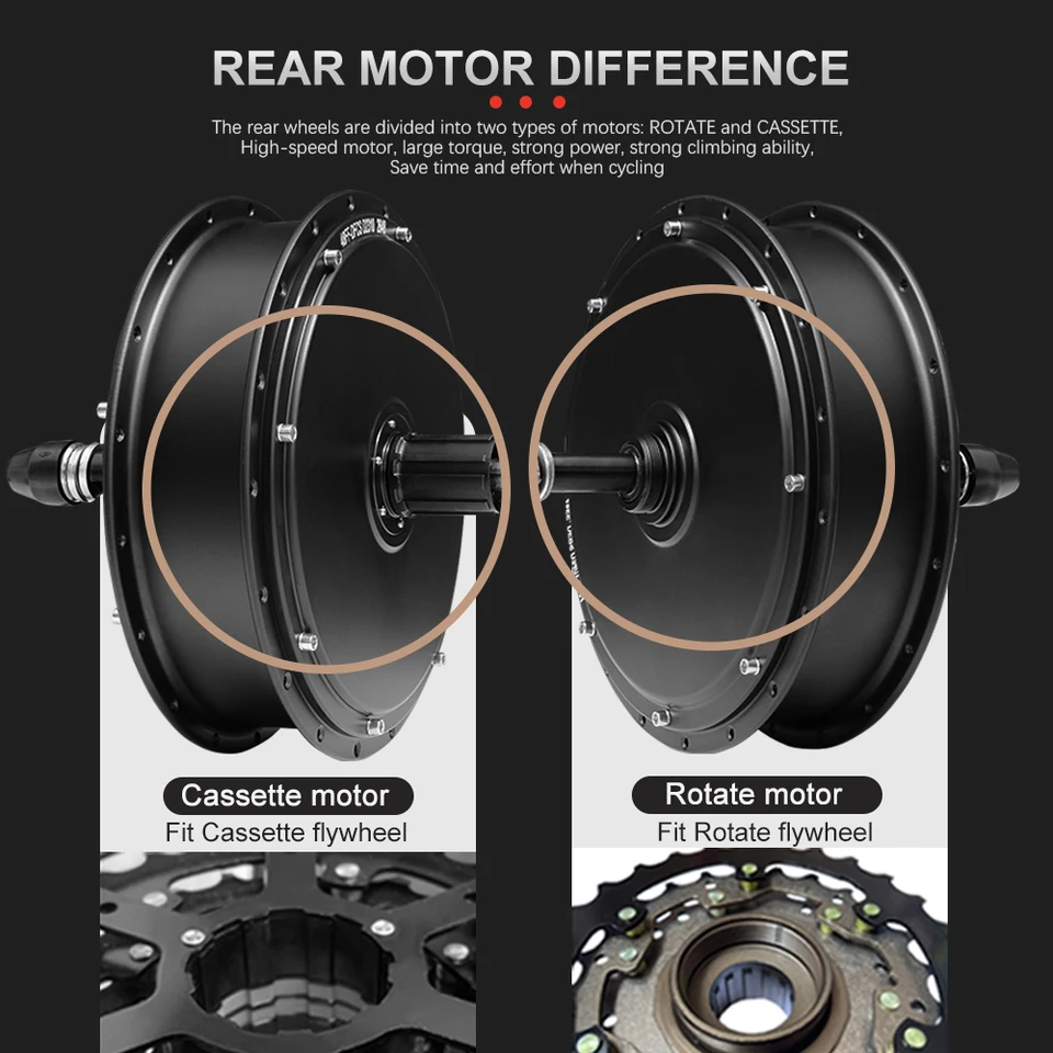 Moteur moyeu roue arrière 250W pour vélo RUNNER brushless