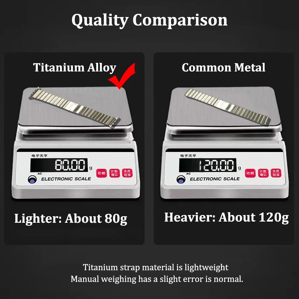 Luxury Titanium Band For Apple Watch Ultra 2 49mm 45 41 44 40 42MM Men Business Strap For iWatch Series 9 8 7 6 SE 5 4 Bracelet