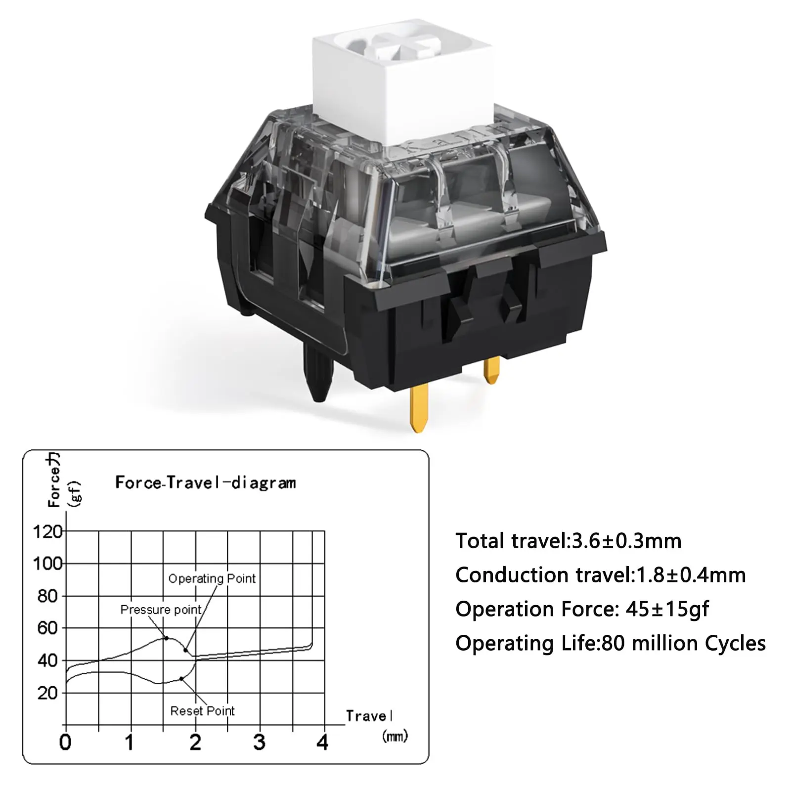 Kailh Box White V2 Clicky Mechanical Keyboard Switches - Pre-Lubed, Waterproof, 5-Pin, 45gf Actuation, Pack of 60